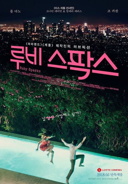 루비 스팍스